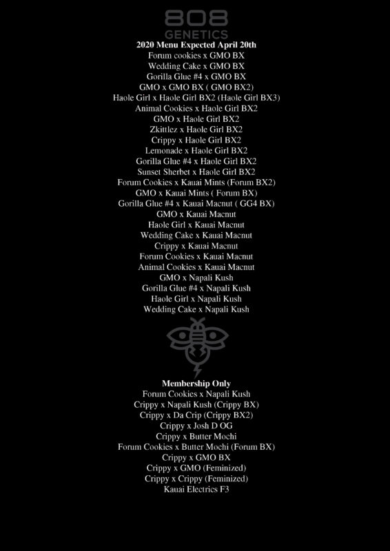 808 Genetics