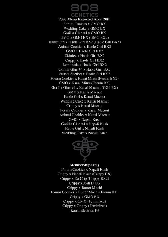808 Genetics